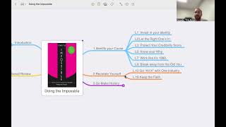 "Doing The Impossible" Book Review