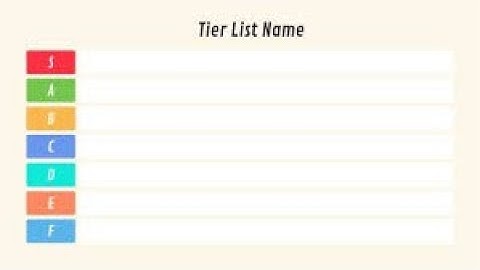 Hardest Physics Classes Tier List