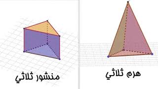 الفرق بين المنشور الثلاثي والهرم الثلاثي