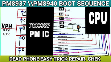 pm8940||pm8937 ic dead phone ka Boot sequence kaise chek kare how to chek Boot sequence Qualcomm