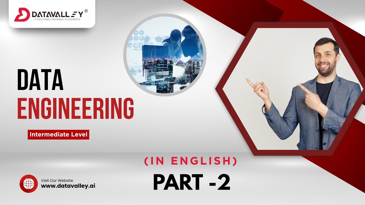 Data Engineering Interview Series- Part 2 English - YouTube