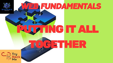 1.3 Putting It All Together - How The Web Works {TRYHACKME}