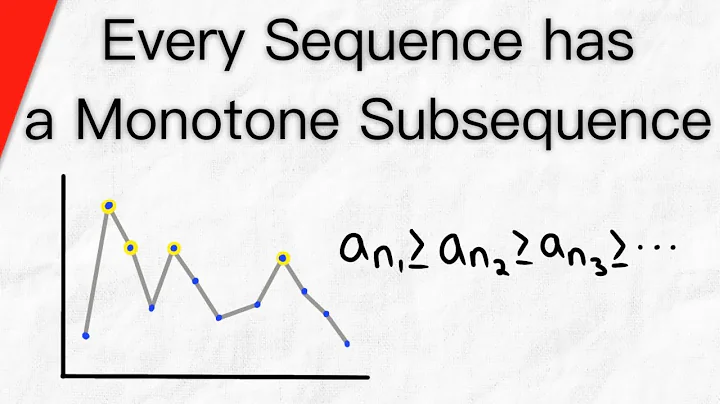 Monotone Subsequence Theorem (Every Sequence has Monotone Subsequence) | Real Analysis