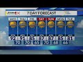 Small chances of storms while the temperatures stay hot - Update Tuesday, Sept 15, 2026
