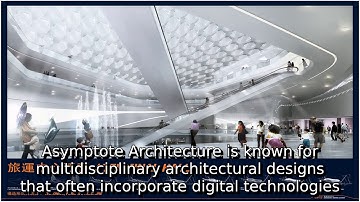 Learn about asymptote architecture | what is asymptote