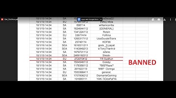 Cyber Hunter Game / Hacks / EU Server / AIMBOT TR SusKun