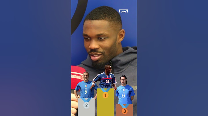 Marcus Thuram RANKS FOOTBALL LEGENDS 📊 #shorts