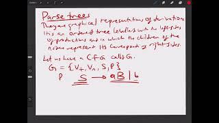 Let's Talk About Context Free Grammar (2): Parse Trees!