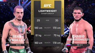 Sean OMalley vs Khabib Nurmagomedov Full Fight - UFC 5 Fight Of The Night