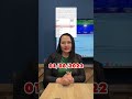 Visa Bulletin tháng 4/2026 vừa mang đến tín hiệu tích cực cho hồ sơ định cư Mỹ diện EB-3 và EB-5