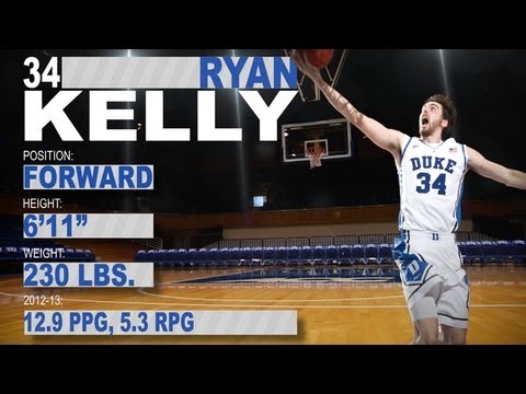 Official Highlights 2013 NBA Draft | Ryan Kelly - Duke | | ACCDigitalNetwork