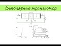 Биполярный транзистор. Основные параметры, схемы включения и мн.др.