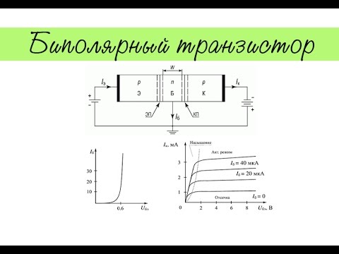 Биполярный транзистор. Основные параметры, схемы включения и мн.др.