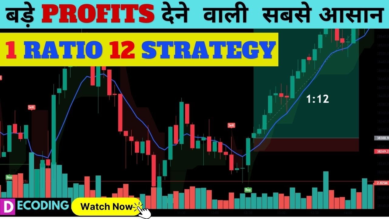 ||MAGICAL COMBINATION OF 3 INDICATORS||