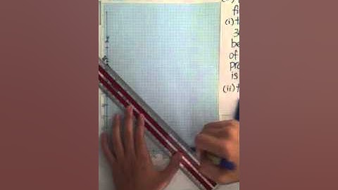 ADDmath for SPM linear programming part 3