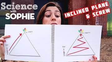 Inclined Plane & Screw  | Simple Machines for Kids  |  Would You Rather