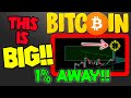 BITCOIN PRICE BREAKS OUT AS PREDICTED & YOU WON'T BELIEVE ...