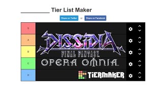[DFFOO] What kind of Tier List is This?