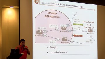 Como influenciar rutas utilizando BGP y Prefix-Lists