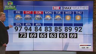 20 chance of rain Friday high of 97