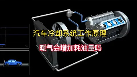 冬天開暖風會增加耗油量嗎，汽車發動機冷卻散熱系統工作原理 - 天天要聞