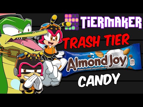 ALMOND JOY IS TRASH - Charmy's US Chocolate Tier List [Ft. @Charmy&Mighty]