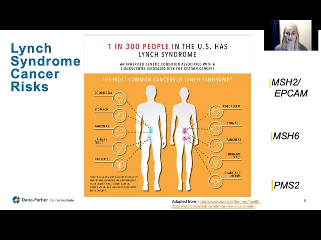 lynch syndrome