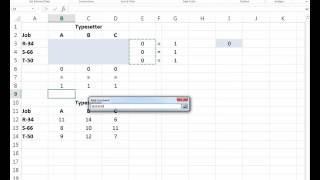 Short-Term Scheduling - Video B