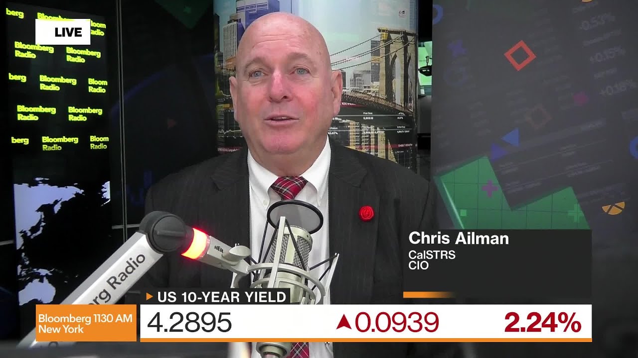 CalSTRS CIO Ailman says Fed has Reached 'Peak Rates'