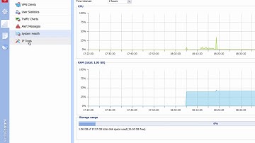 Kerio Control UTM v9.3 - 06- Dashboards