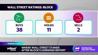 Block stock rises following profit growth tied to Cash App