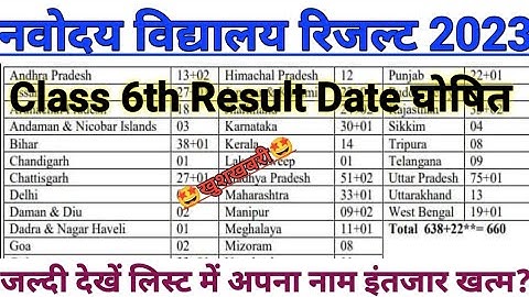 jnv class 6 result declared 2023 | jawahar navodaya vidyalaya class 6 result 2023 date | jnv 2023 |