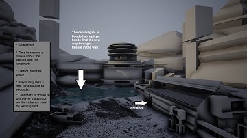 FPS: Shooting prototype - Blockout / Level Design (UE - 5)