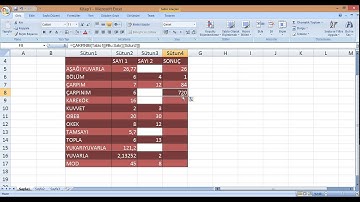 Excel de Matematiksel Fonksiyonlar
