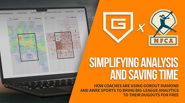Simplifying Analysis and Saving Time with GoRout and AWRE Sports