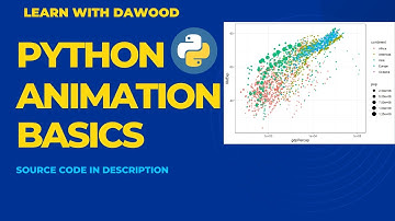 ANIMATION IN PYTHON  | MATPLOTLIB | BASICS | SIMPLEST &  EASIEST