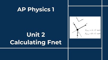 AP Physics 1 - Unit 2 - Lesson 4 - Calculating Fnet