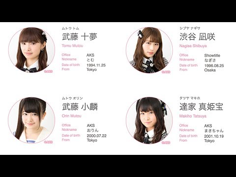十夢、小麟、虹花、生来…難読アイドルの名前、どれだけ読める？