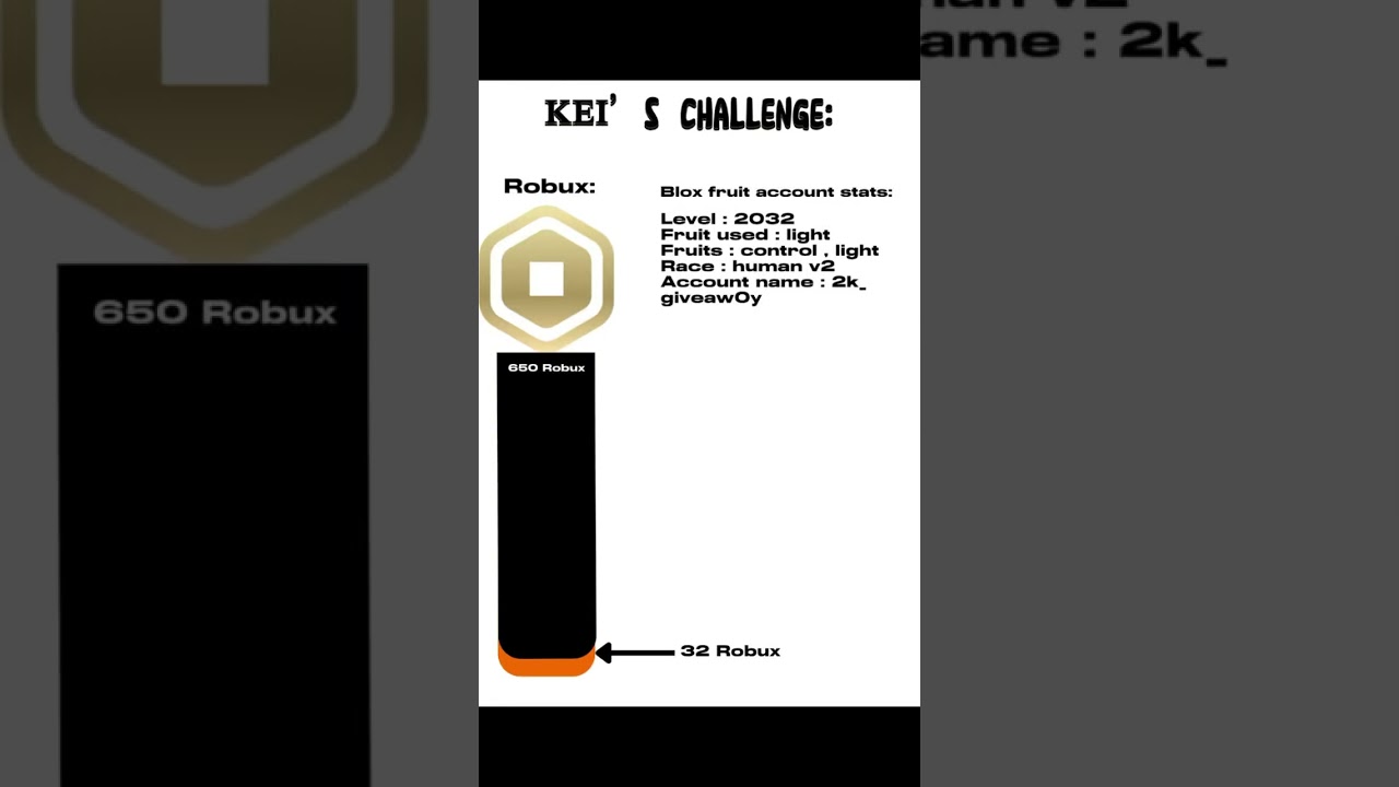 Free Max Blox Fruit Account! And Free Robux 