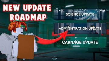 Everything NEW In The Update Roadmap! | SCP: Site Roleplay
