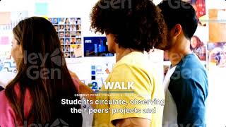 Gallery Walk استراتيجية