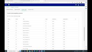 Bevill State - How to View Your Academic Transcript