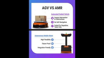 AGV vs AMR |  Hachidori Robotics ⚡🌍