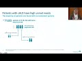 Minoryx Therapeutics Clinical Development Program Update