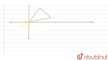 If the vertices of an equilateral triangle are situated at z=0, z=z_1 and z=z_2 then which of th...