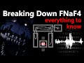 How fnaf4 works a comprehensive ai breakdown