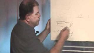 HOW TO DRAW A BOAT USING THE FIGURE EIGHT