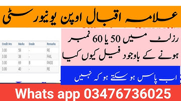 AIOU RE / ARE in Exam || AIOU 50/60 Marks But Reaper in Exam but why || bright way with zahoor