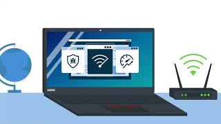Lenovo Smart Performance