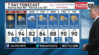 Les Still is Tracking Storms Breaking Our Heat Wave This Weekend
